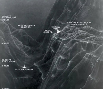 DESAFIANDO AS PROFUNDEZAS: A HISTÓRIA DO MERGULHO NA TRINCHEIRA MARIANA DE JACQUES PICCARD E DON WALSH